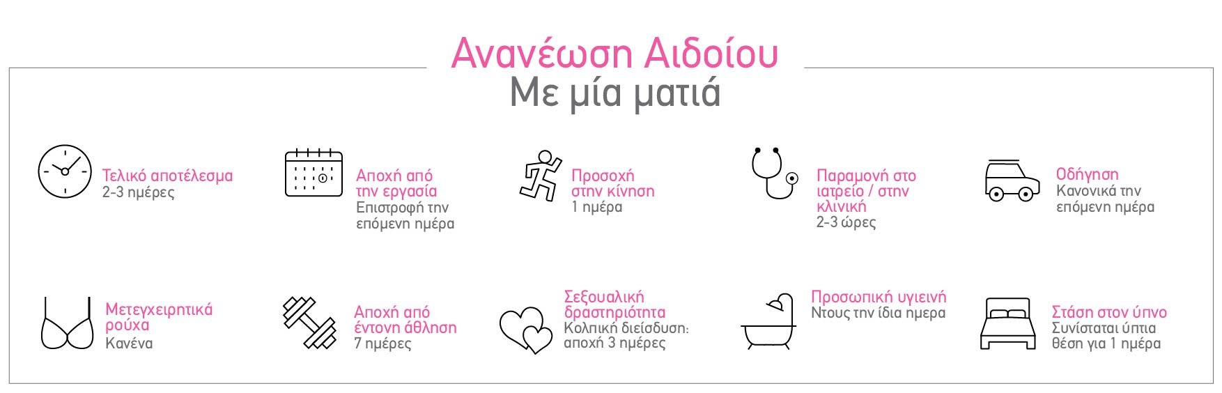 Ανανέωση Αιδοίου Ανανέωση Αιδοίου