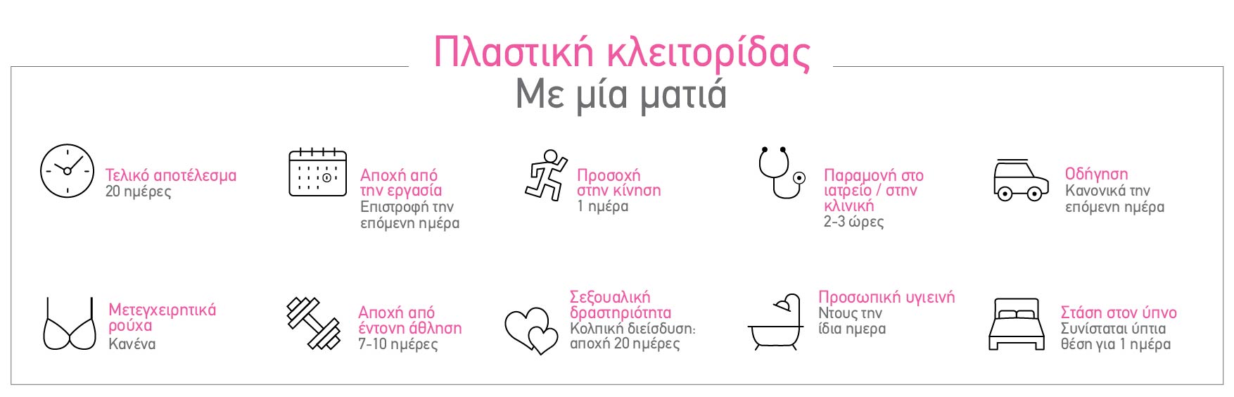 Πλαστική Κλειτορίδας Πλαστική Κλειτορίδας