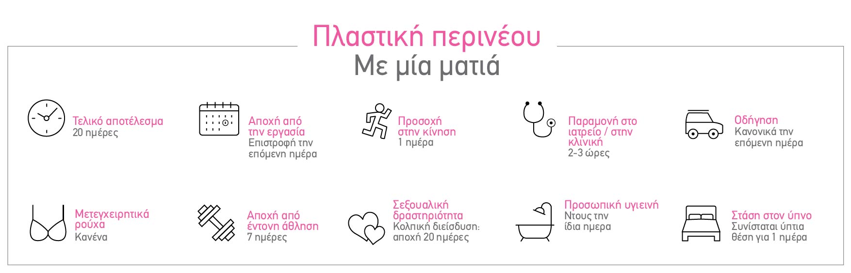ΠΛΑΣΤΙΚΗ ΠΕΡΙΝΕΟΥ ΠΛΑΣΤΙΚΗ ΠΕΡΙΝΕΟΥ