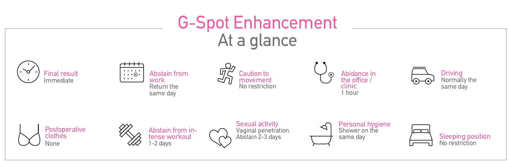 G-Spot Enhancement G-Spot Enhancement