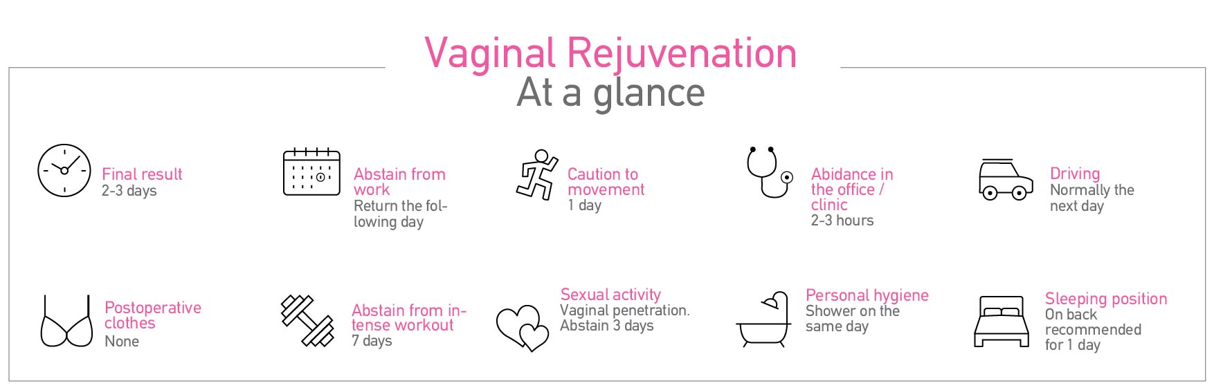 Vaginal Rejuvenation Vaginal Rejuvenation
